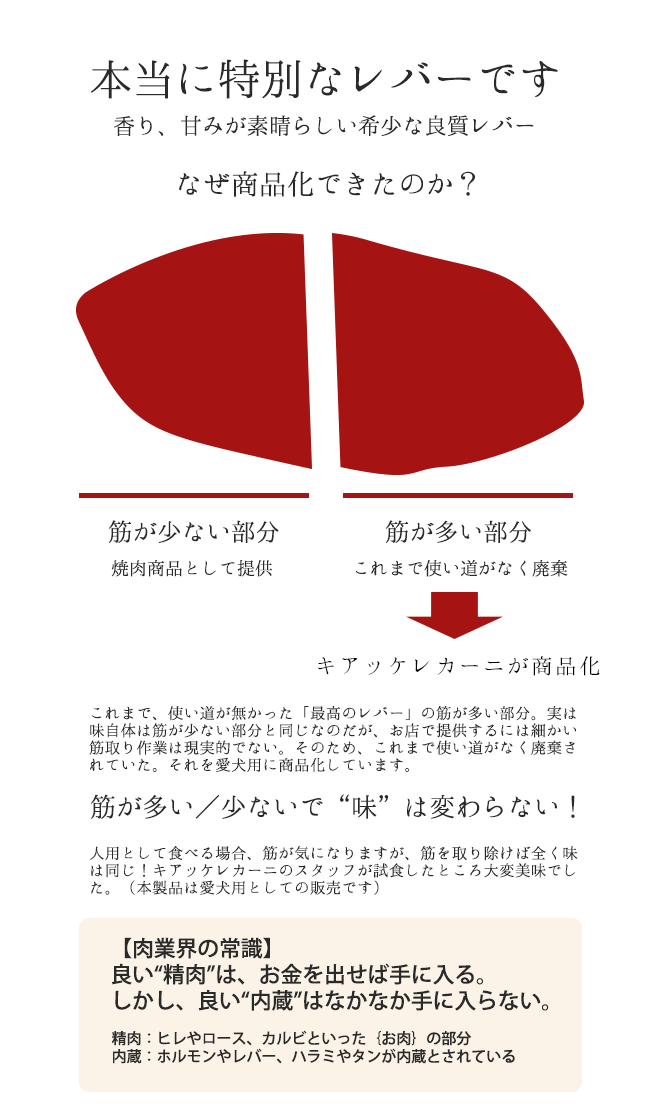 本当に特別なレバーを愛犬用に提供